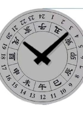 定制24小时特殊半圆时钟机芯自动控制器异形钟影视道具仿制模型钟