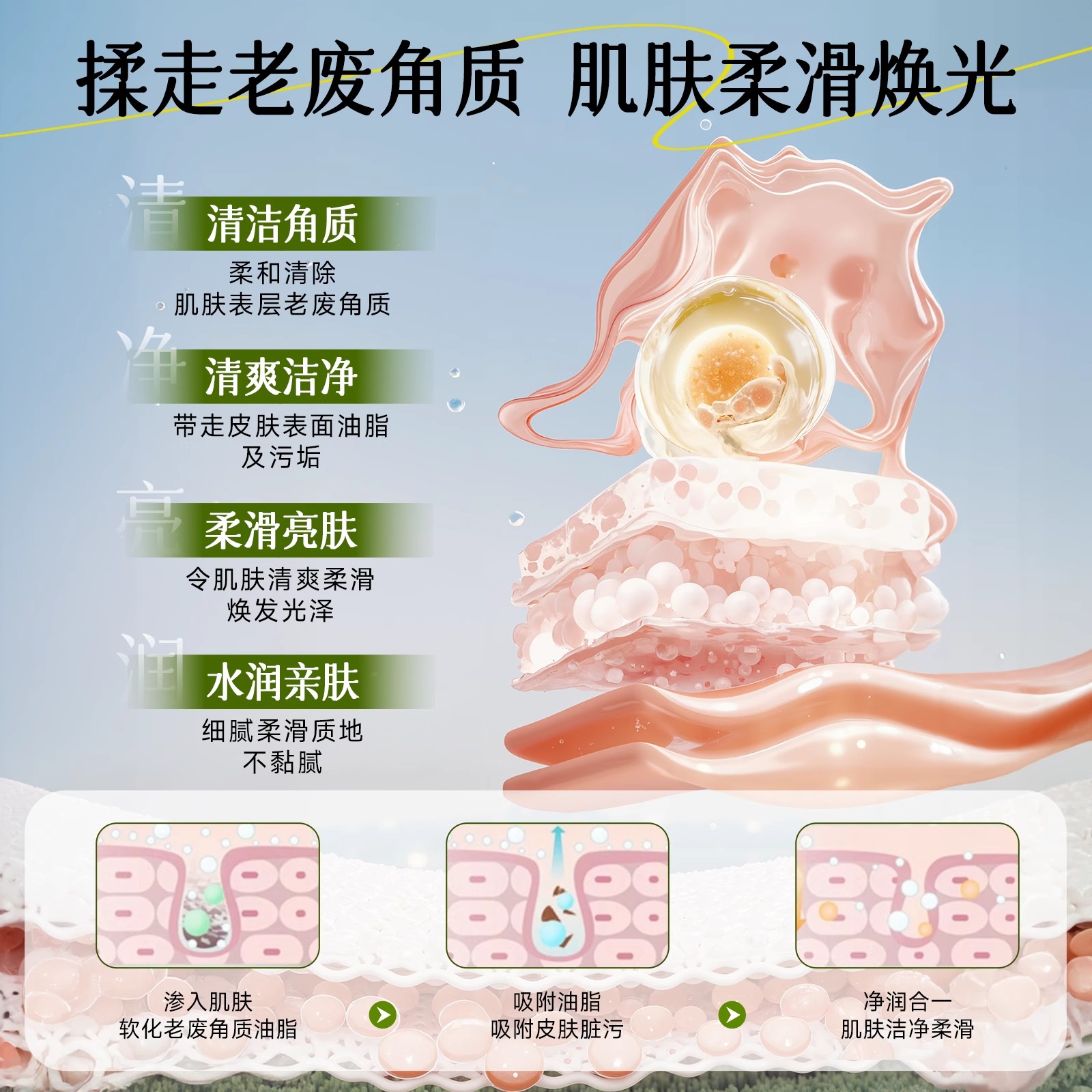 偶语ouoy去角质乳旗舰店脸部女男士深层去角质面部清洁毛孔脸部 - 图1