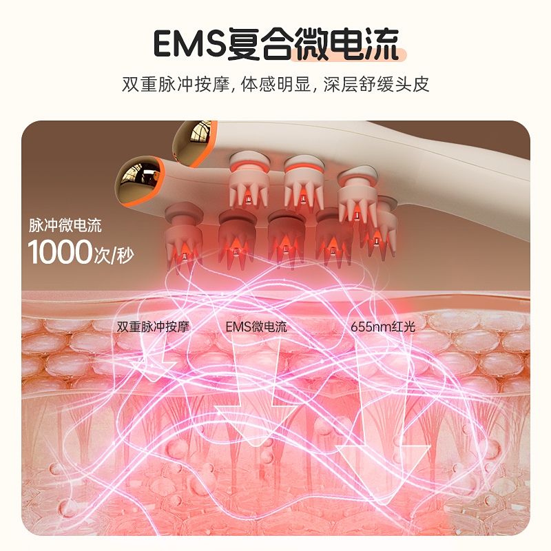 Mriya红光生发电动按摩梳健发养发育发微电流头部头皮护理仪器 - 图2