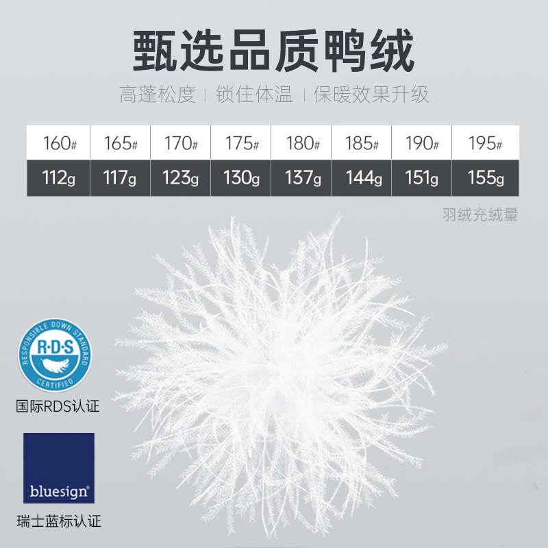 七匹狼三防男士羽绒服冬季轻薄款男装品牌冬装男款外套2023年新款