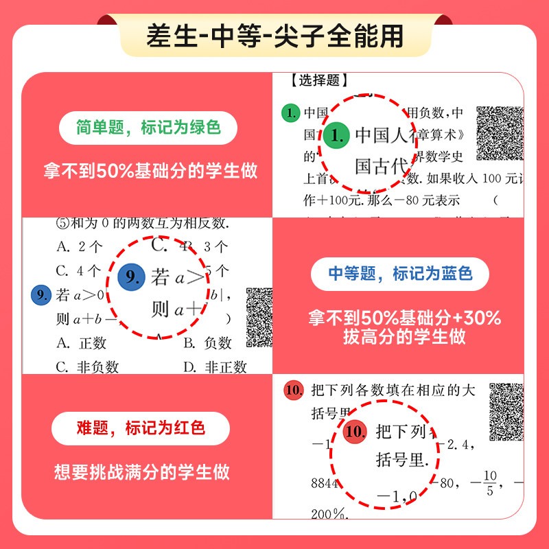  学魁榜中学教辅