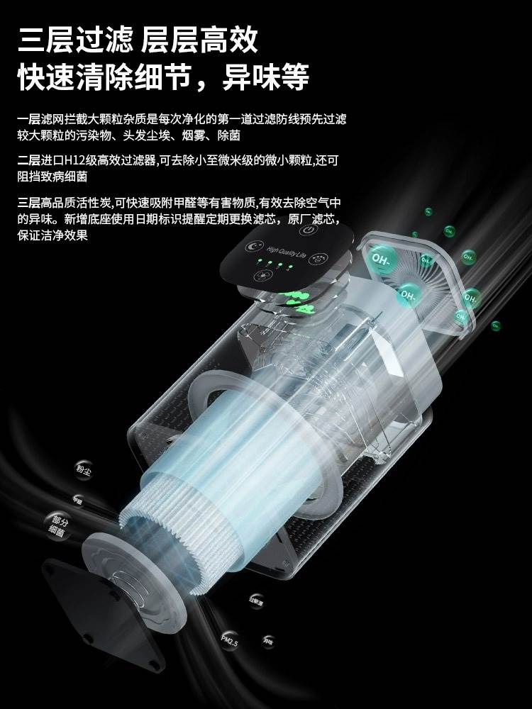 空气净化器家用除菌室内智能除甲醛粉尘除异味负离子消毒2880 - 图0