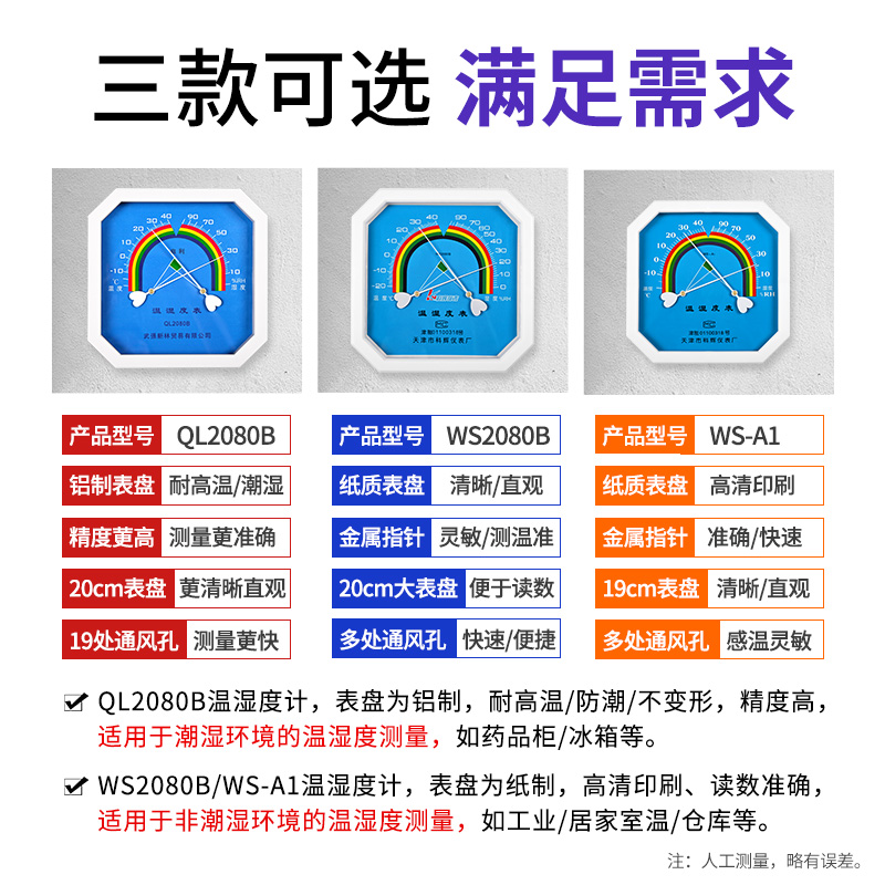 温湿度计药店药房室内测温带校准检测证书工业高精度冰箱冷藏用 - 图3