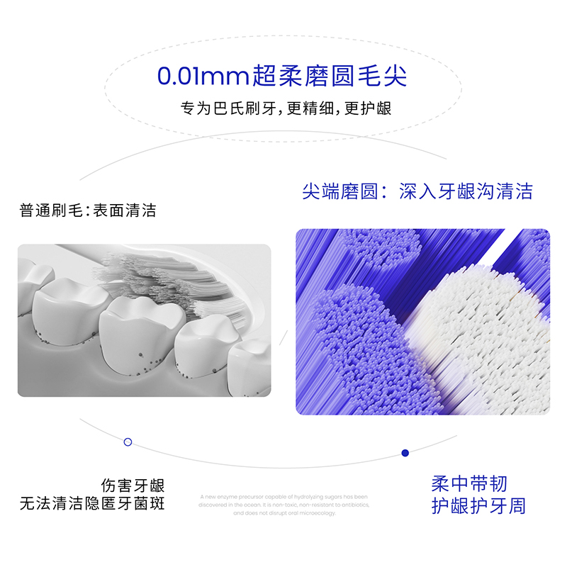 白惜Z字形牙刷长头细软毛刷头清洁口腔牙齿牙缝底部吸盘家庭装 - 图1