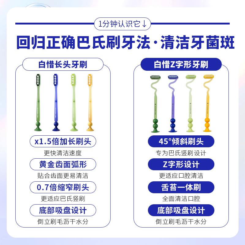 白惜Z字形牙刷长头细软毛刷头清洁口腔牙齿牙缝底部吸盘家庭装 - 图0