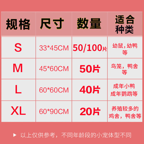 宠物尿垫仓鼠荷兰猪豚鼠芦丁鸡隔尿垫片纸鹦鹉鸭子屎垫专用尿不湿-图1