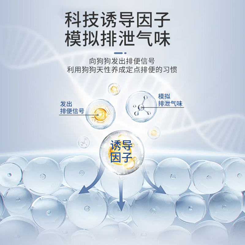 狗狗定点上厕所神器诱导剂狗大小便引导排便训练防狗乱尿尿引诱剂-图1