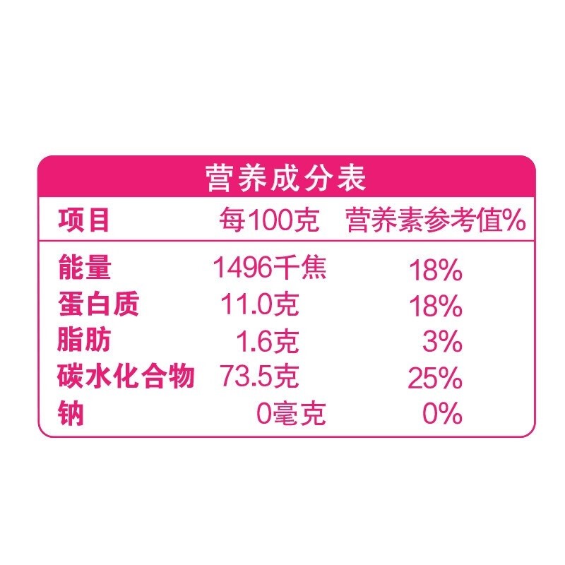 香满园面粉官方旗舰店家用普通白面面粉包子饺子馒头专用粉小麦粉-图2