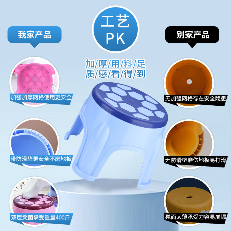 塑料凳子加厚儿童小凳子防滑踩脚凳宝宝矮凳茶几凳家用成人换鞋凳,淘宝优惠券,粉丝福利购,淘宝优惠卷
