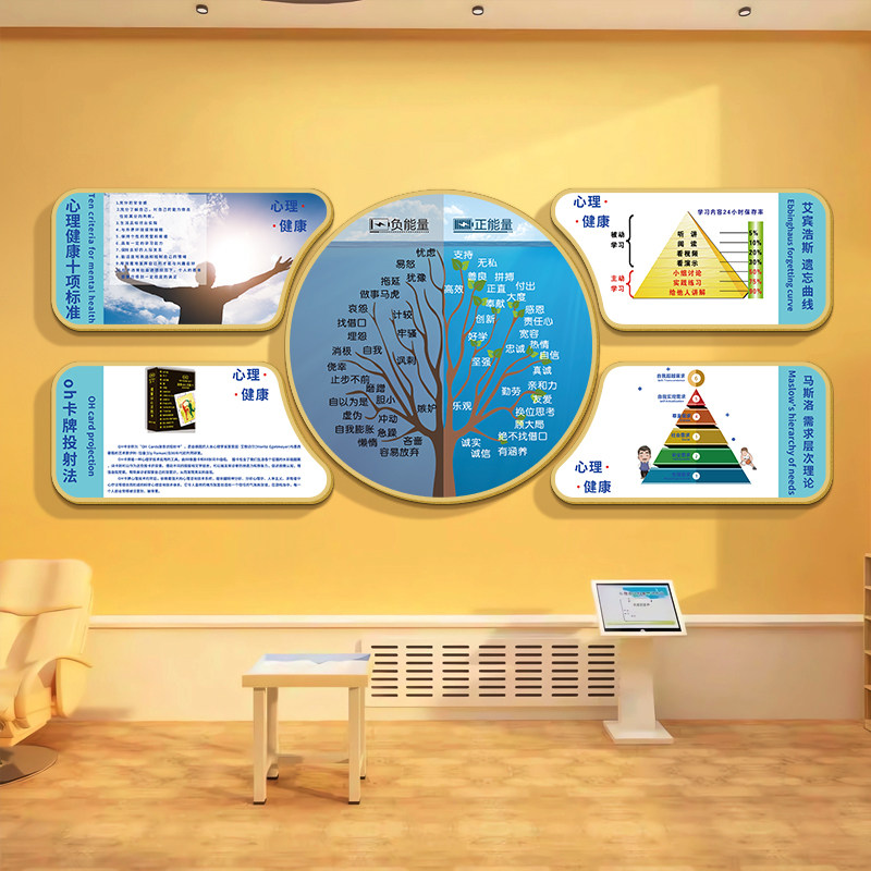 心理咨询室布置装饰挂画心灵驿站情绪管理海报辅导室治愈系文化墙,淘宝优惠券,粉丝福利购,淘宝优惠卷