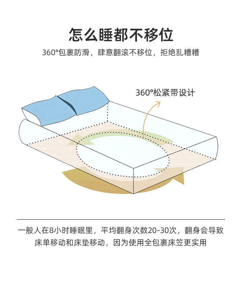 2022年新款夹棉加厚床笠三件套单件防尘床罩床单席梦思床垫保护套