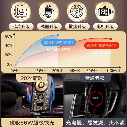 车载手机支架无线充电器汽车出风口导航专用支撑架超级快充手机架 - 图1