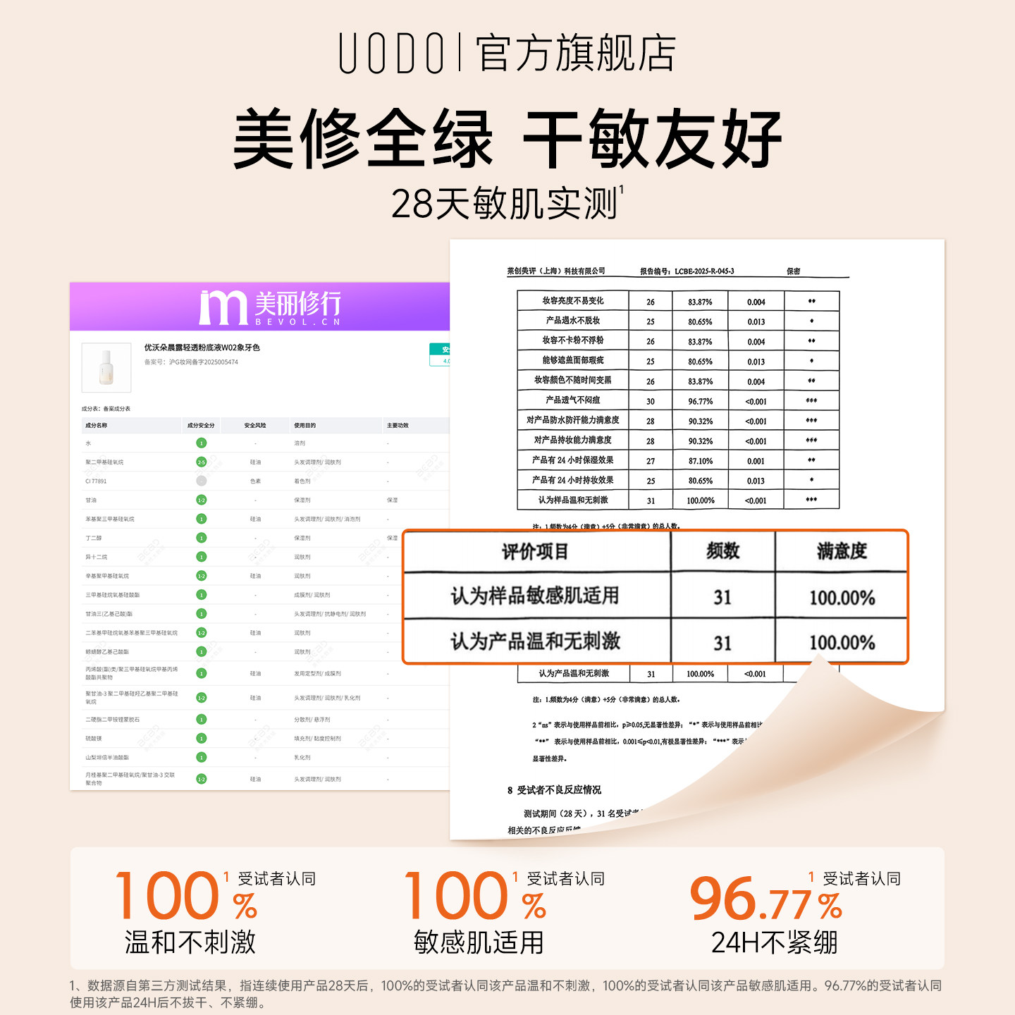 UODO粉底液2.0干皮升级清透奶油肌滋润持妆不脱妆,淘宝优惠券,粉丝福利购,淘宝优惠卷