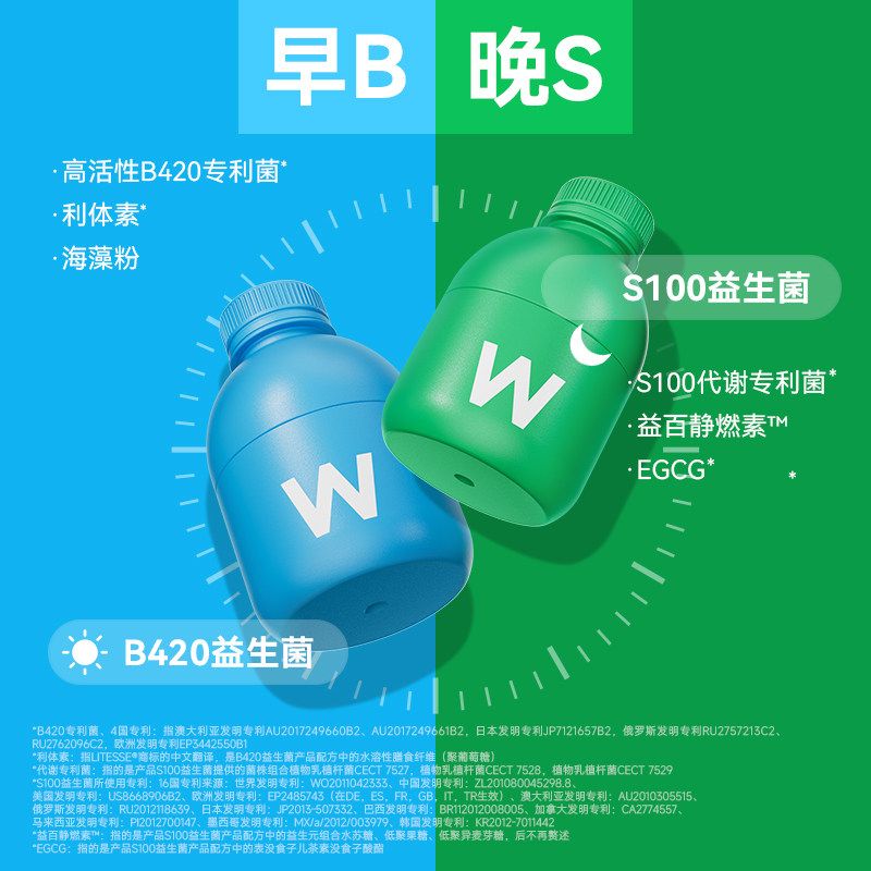 万益蓝WonderLab早B晚S益生菌群管理法冻干粉肠胃道成人体重代谢