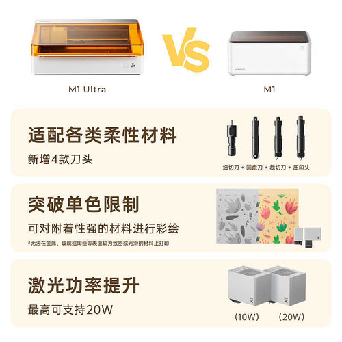 xTool M1 Ultra激光雕刻机小型台式全自动切割机画笔彩绘彩印打标 - 图2