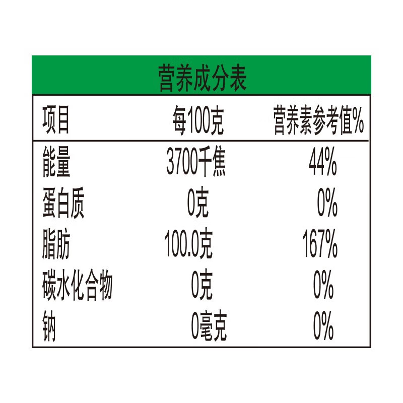 /金龙鱼低芥酸特香5L*2桶  非转基因物理压榨食用油菜籽油,淘宝优惠券,粉丝福利购,淘宝优惠卷