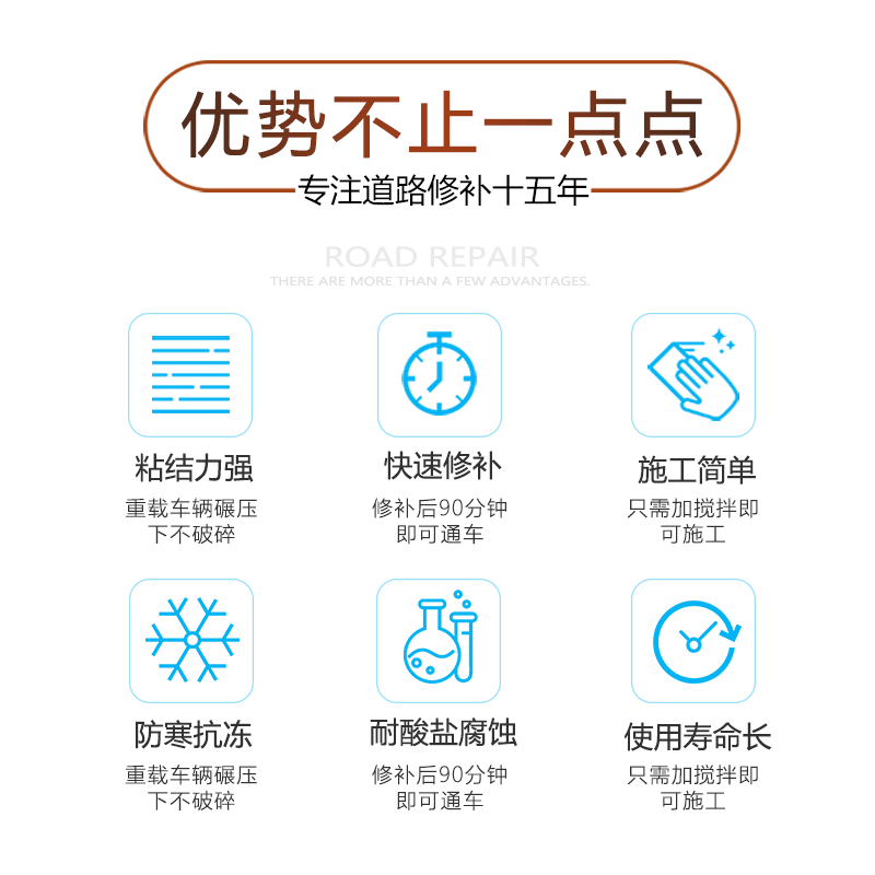 地面找平起砂料沙起皮灰高强修补材起混凝土路面快.速修补复剂 - 图2