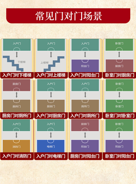 五帝钱门对门葫芦挂件家用铜钱