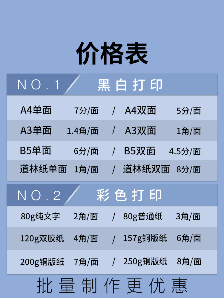 打印资料网上打印彩色a4文件a3试卷复印书籍印刷装订成册上海彩打 - 图1