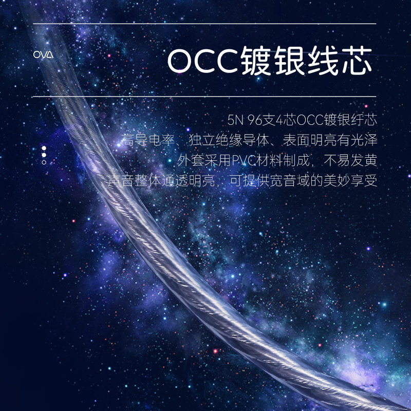 锐可余音SG01OVA入耳式耳机HIFI进阶可换线音乐耳机高还原低失真-图2