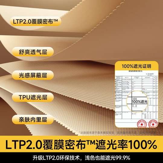 100% strong light blocking and privacy protection! No coating!