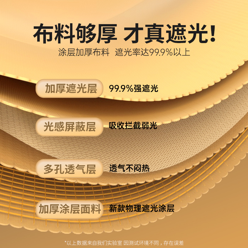 五层加厚遮光床帘蚊帐一体式大学生宿舍帘子寝室上铺女床幔全封闭 - 图1