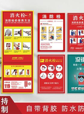 专用消防栓美化遮挡自粘墙贴