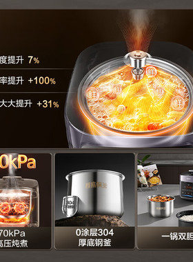 苏泊尔电压力锅家用5升0涂层精钢内胆双胆煮饭煲汤炖煮SY-50FC23