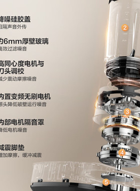SUPOR/苏泊尔破壁机料理榨汁变频无刷可拆洗全自动豆浆机SPX908R