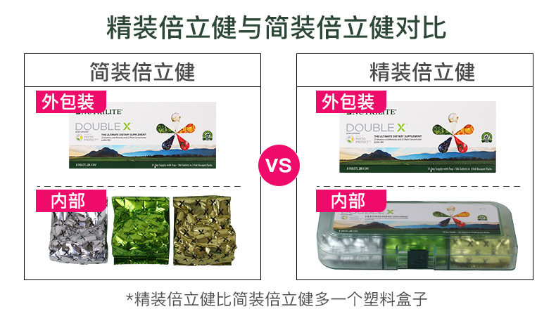 美国安利纽崔莱简装倍立健186片 千鱼记海外维生素C