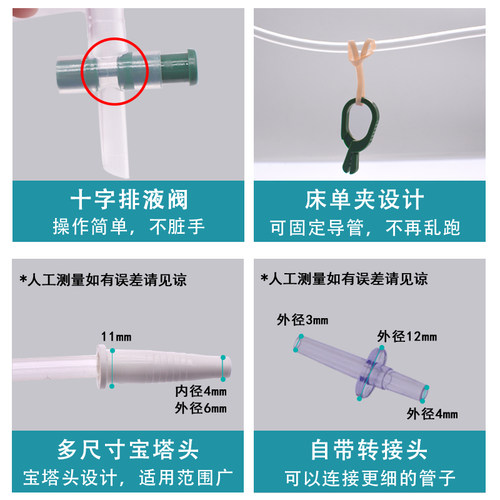 江苏康诺神灵引流袋医用宝塔口尿袋胆汁体外一次性防逆流集尿袋 - 图2
