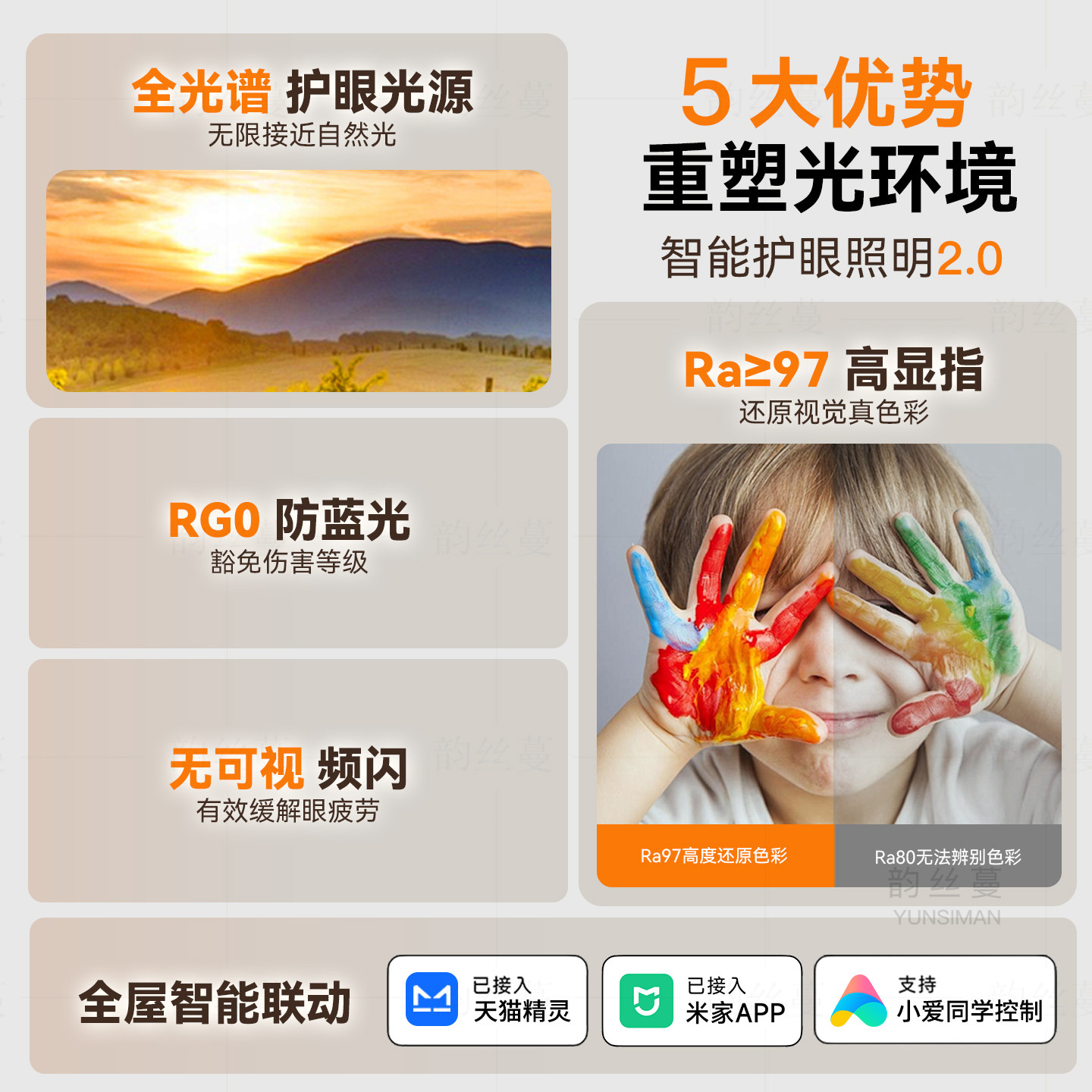 全光谱led吸顶灯自然光天空晴空灯现代风超薄客厅卧室灯明装灯具,淘宝优惠券,粉丝福利购,淘宝优惠卷