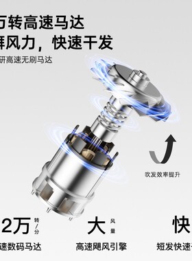 【荣耀亲选】喔夫高速吹风机等离子护发大风力速干电吹风筒学生宿