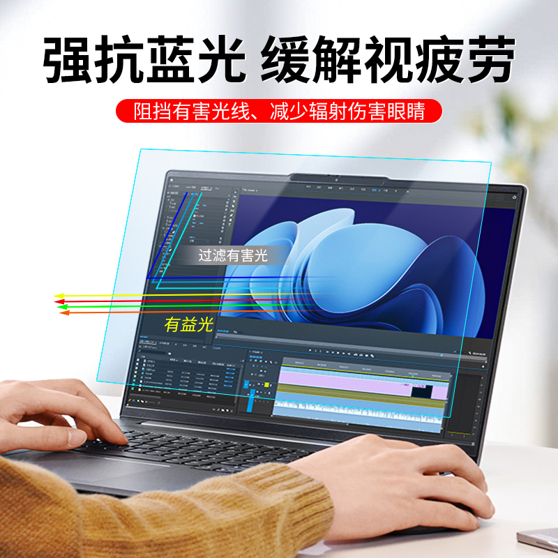 防反光电脑屏幕膜笔记本贴膜磨砂防阳光防蓝光护眼台式显示器保护膜防眩光防辐射防近视惠普戴尔华硕联想屏保-图0
