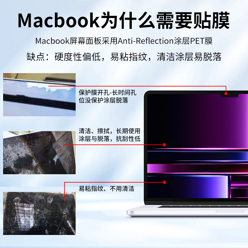macbook屏幕膜2024款Pro14苹果笔记本电脑保护贴膜air15.3寸M1防蓝光M2护眼13.3磨砂mac防反光16静电吸附软膜 - 图0
