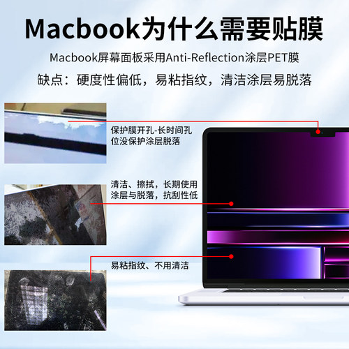 适用macbook屏幕膜2025款Pro14苹果笔记本电脑保护贴膜air15.3寸M5防蓝光M4护眼13.3磨砂mac防反光16高清m3m2 - 图0