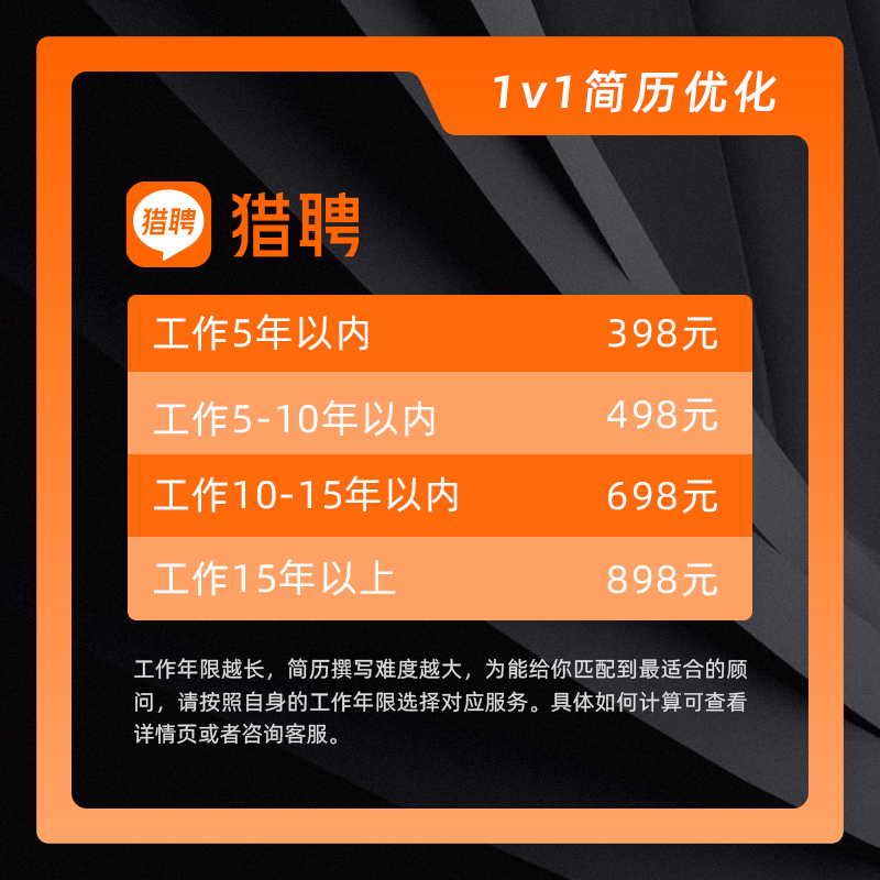 高管简历优化管理层简历润色高端简历代制作简历代写-图1