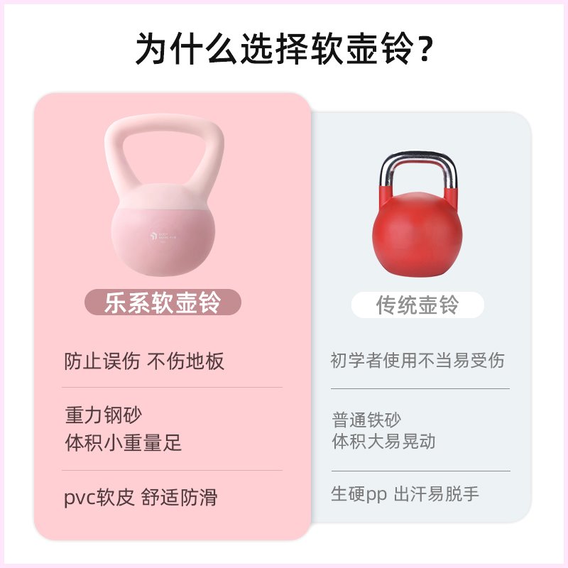 lexi/乐系软壶铃女士专用健身器材家用练臀软体软底提壶哑铃5公斤