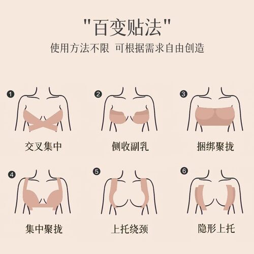 胸贴女绷带聚拢提拉胶带乳贴收副乳防下垂小胸部提升带弹力布夏季 - 图2