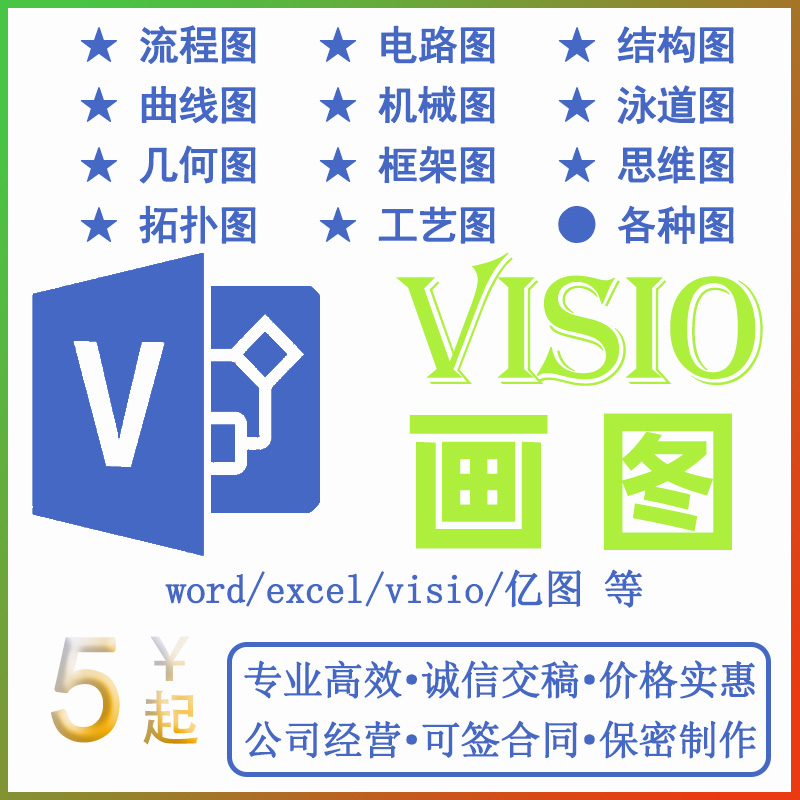 visio代画图电路图流程图框架机械网络拓扑图组织结构图Word代画 - 图1