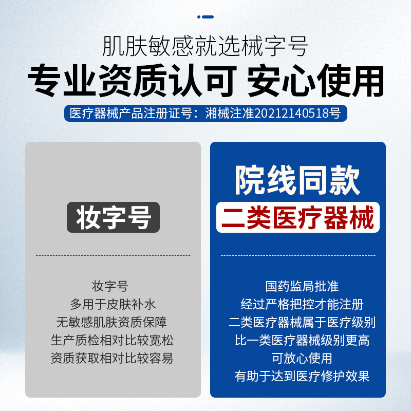 医用生物膜创面敷料械字号术后冷敷贴面膜型保湿补水男女士祛痘刺-图0