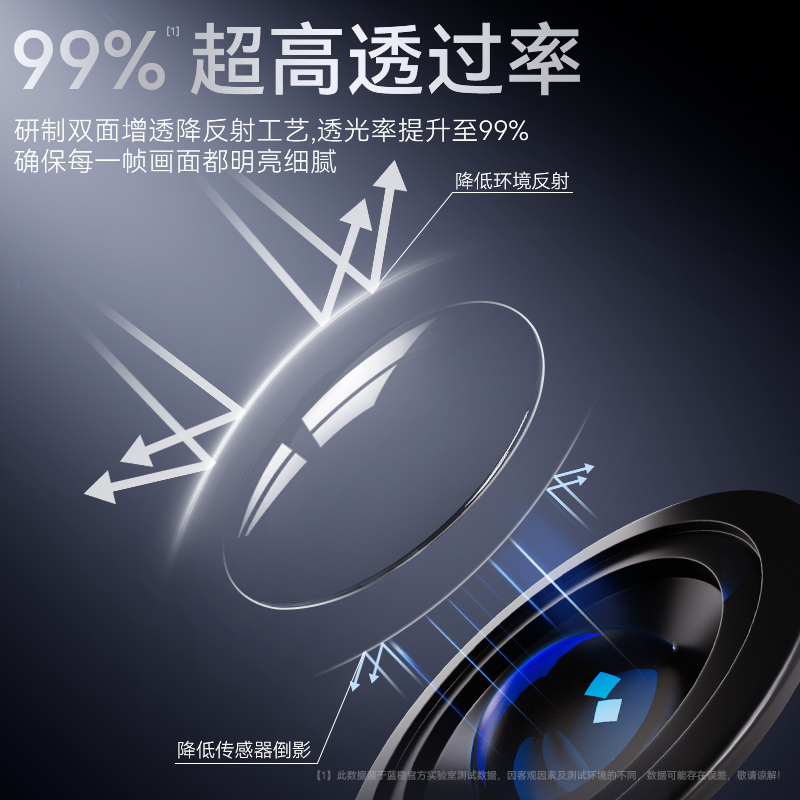 【99增透】蓝猩适用华为mate80promax镜头膜Mate70RS非凡大师手机pro+后置摄像头60保护贴钢化膜mate相机max - 图0