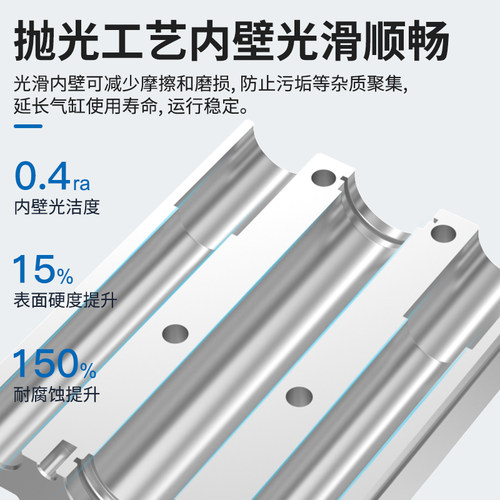 三轴三杆带导杆气缸TCL16/25/32/40/50/63*175S长行程TCM小型气动 - 图2
