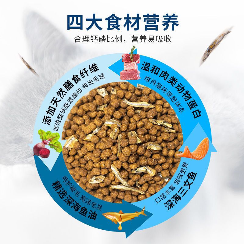 幼猫成猫通用型猫粮增肥发腮增亮毛发三文鱼主粮猫咪粮食 - 图0