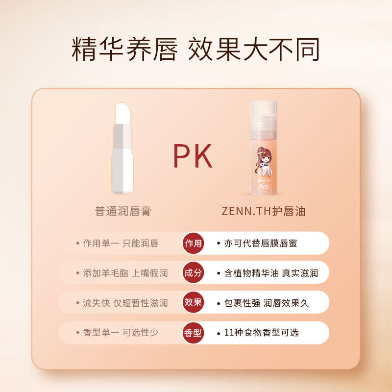 zenn . th / zennth通灵妃保湿口红 zennth唇彩/唇蜜/唇釉