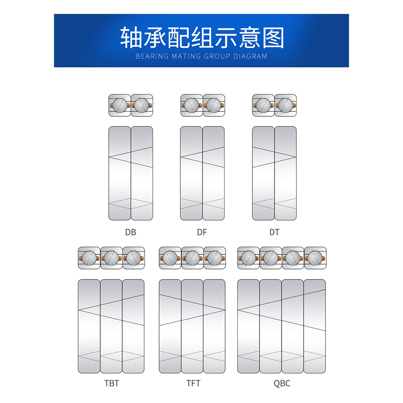 日本进口XEV 7602020 TNP4DBB 760204 P2滚珠丝杆配对背靠背轴承 - 图1