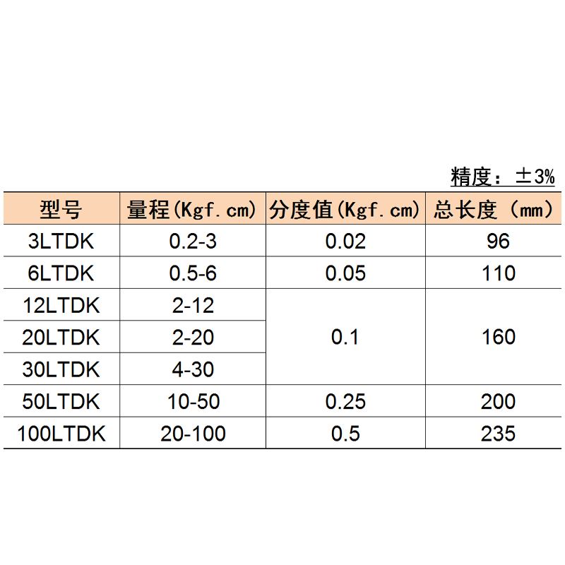 扭力螺丝刀艾可调预置紧固扭矩扳手数显空转式汽车扭力扳手20LTDK - 图2