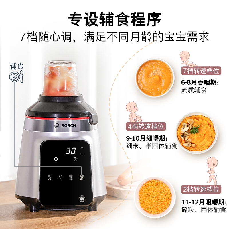 德国博世bosch婴儿料理机辅食机 博世生活电器破壁机