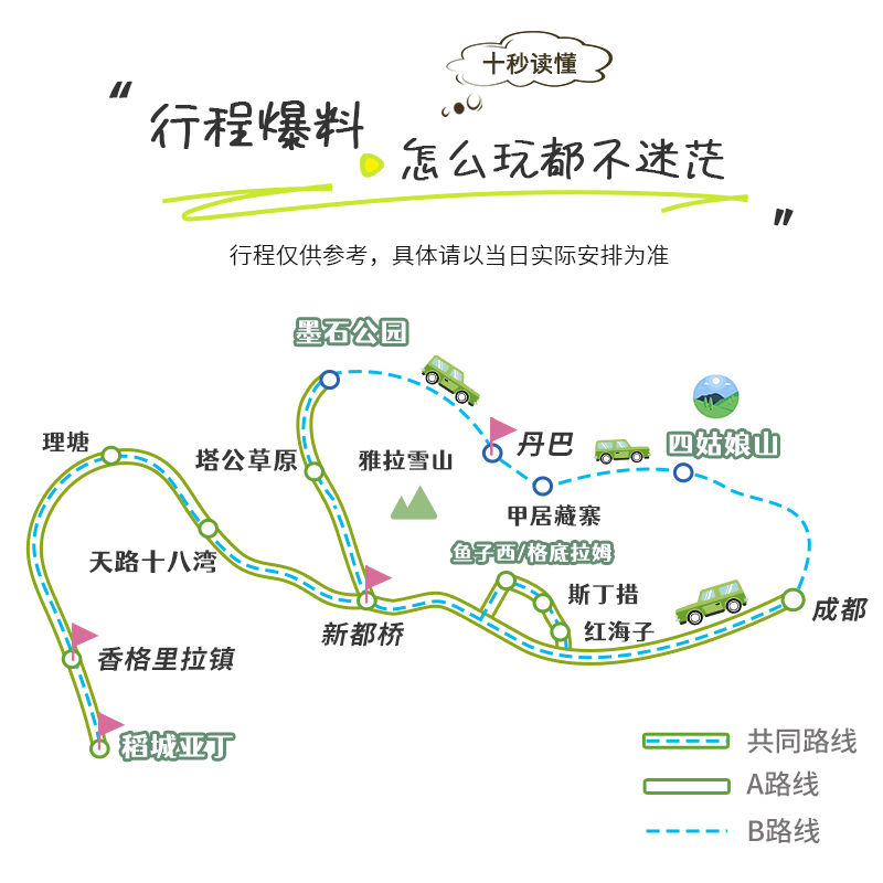 成都川西大环线稻城亚丁跟团游8人小团纯玩鱼子西四姑娘山5天4晚 - 图1