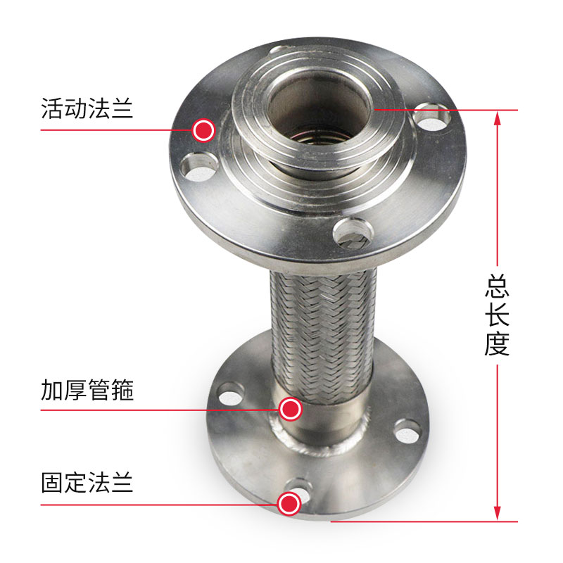 304不锈钢法兰式金属软管 高温高压蒸汽波纹管钢丝编织网软连接管 - 图1